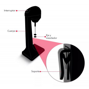 Máquina para Malteadas RC-219